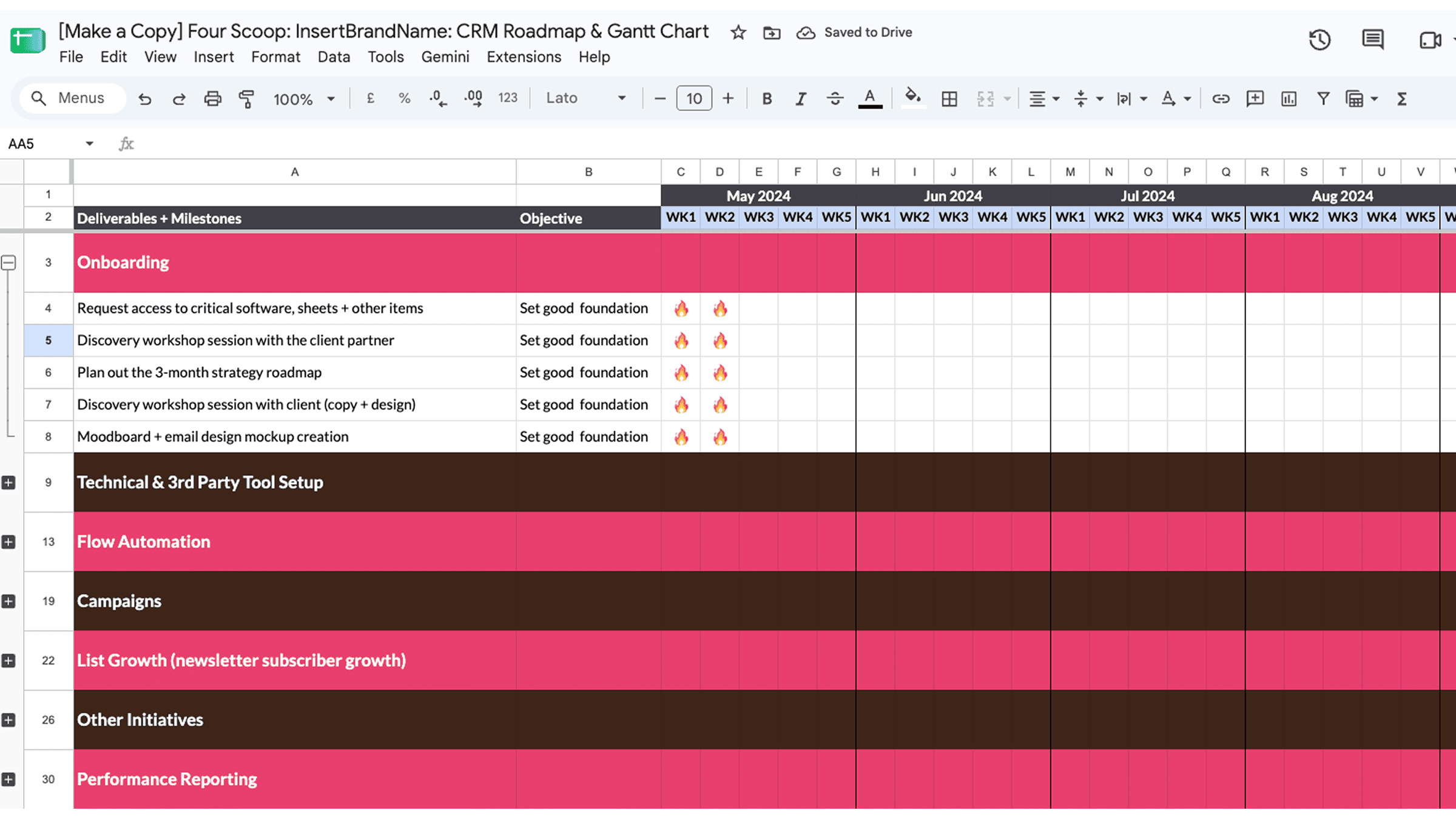 Preview of the three-month CRM roadmap laid out as a Gantt chart